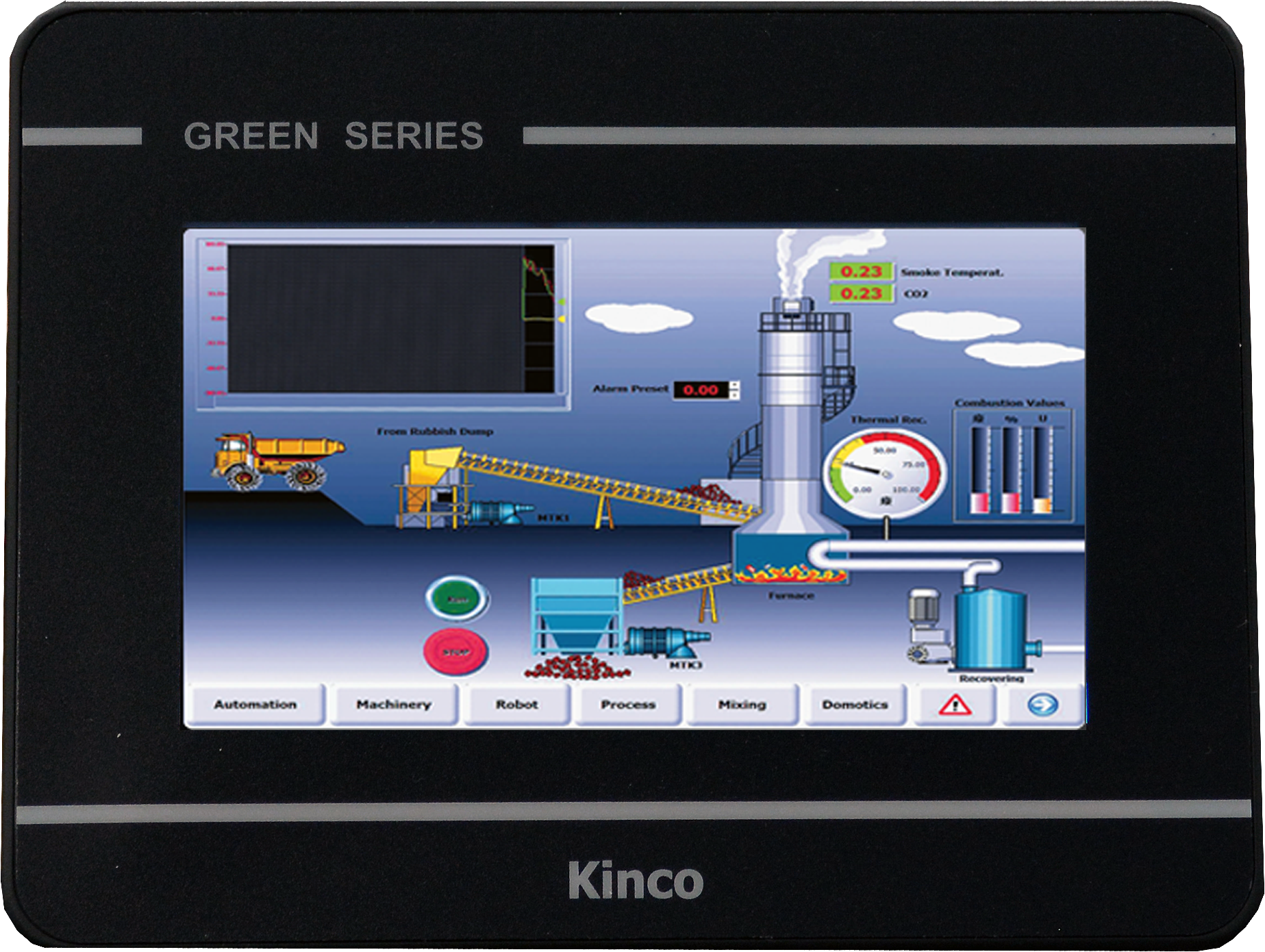 For Kinco MT4414T MT4414TE MT4434T MT4434TE Industrial film+touch screen 