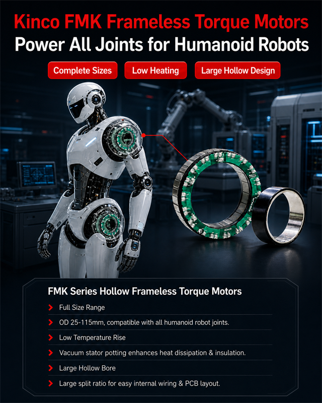 Kinco-FMK-humanoid-poster-640x800.png