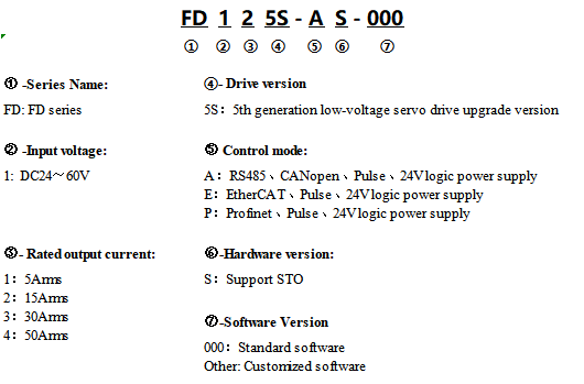 FD1X5S-NAME.png