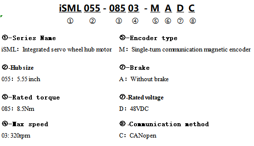 iSML-NAME-EN.png