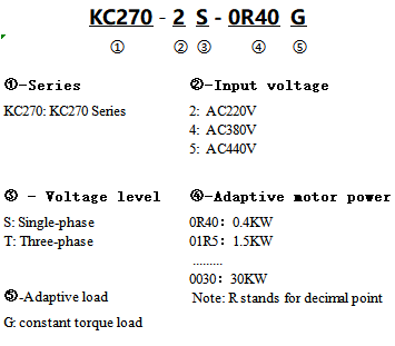 KC270-NAME-EN.png