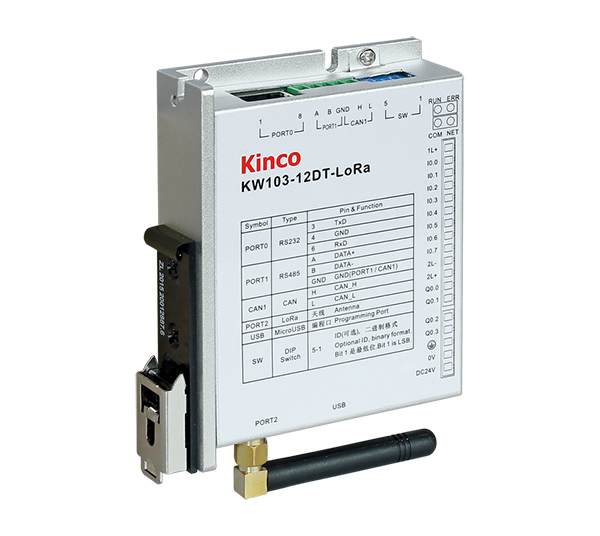 KW Series PLC