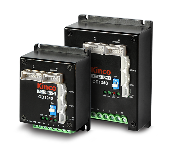 OD1X4S  Series mini DC Servo Driver